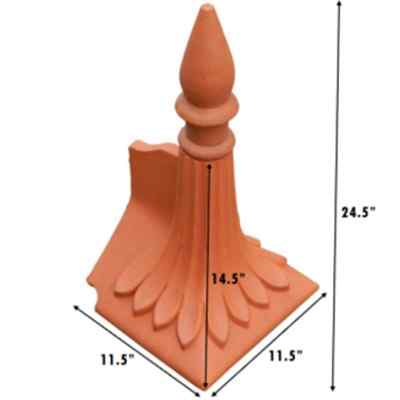 FIN OAB1