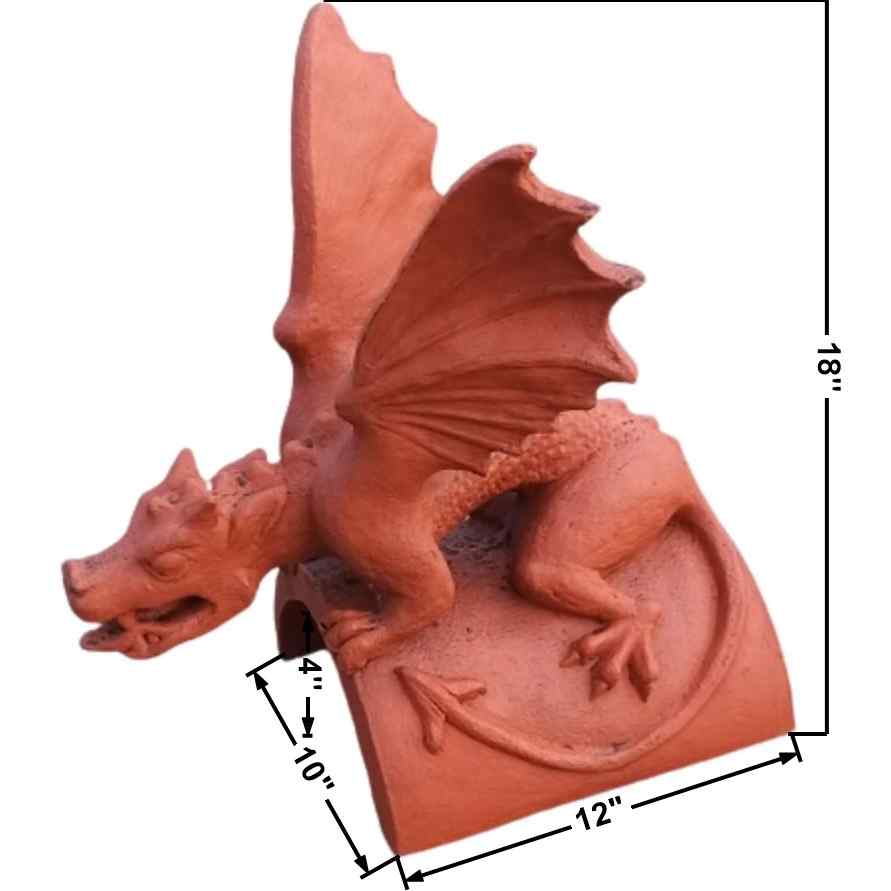 guardian measurements