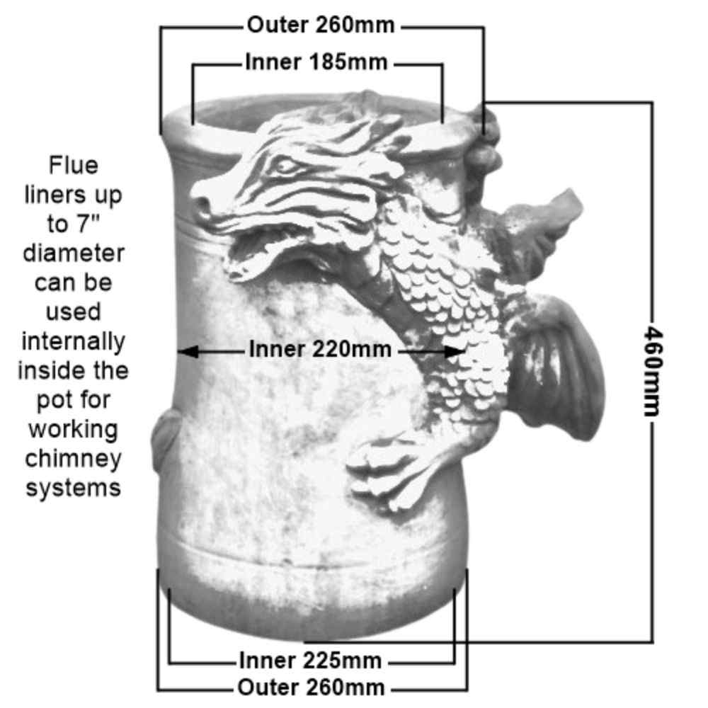 CHIM JL1 TERRA